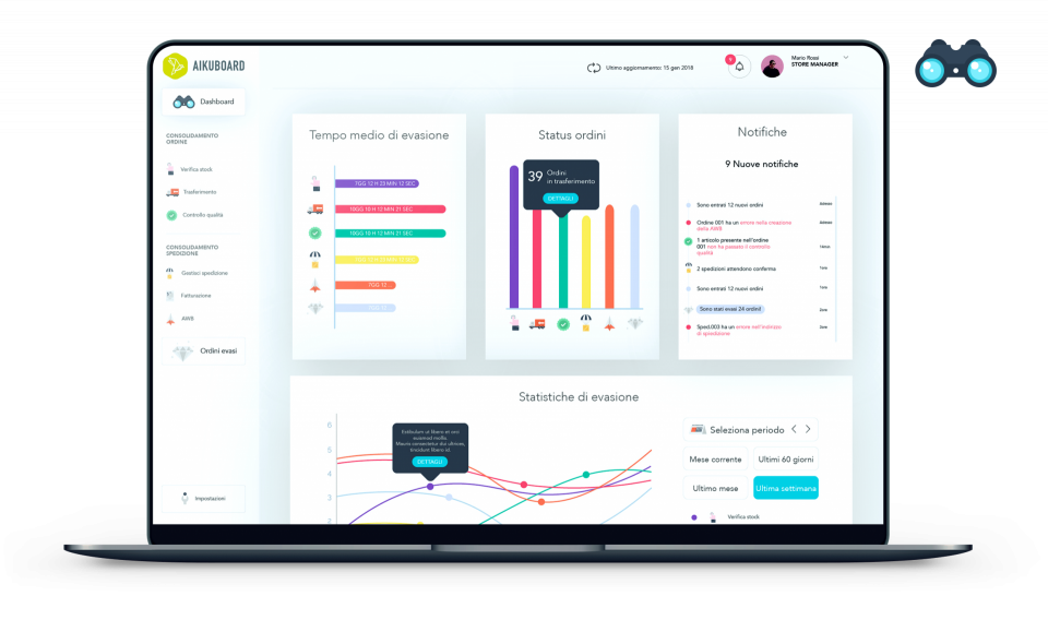 All data at a glance 